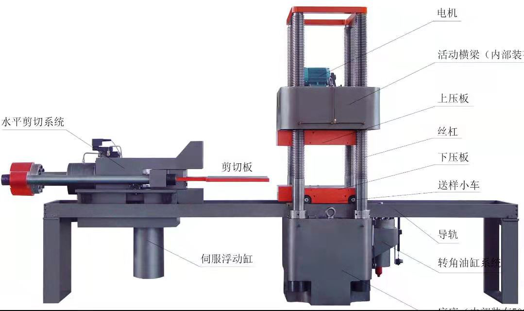 濟(jì)南新時代試金、1000噸微機(jī)控制壓剪試驗(yàn)機(jī)示意圖