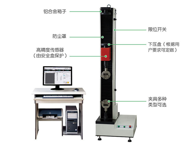 電線電纜芯拉伸試驗機